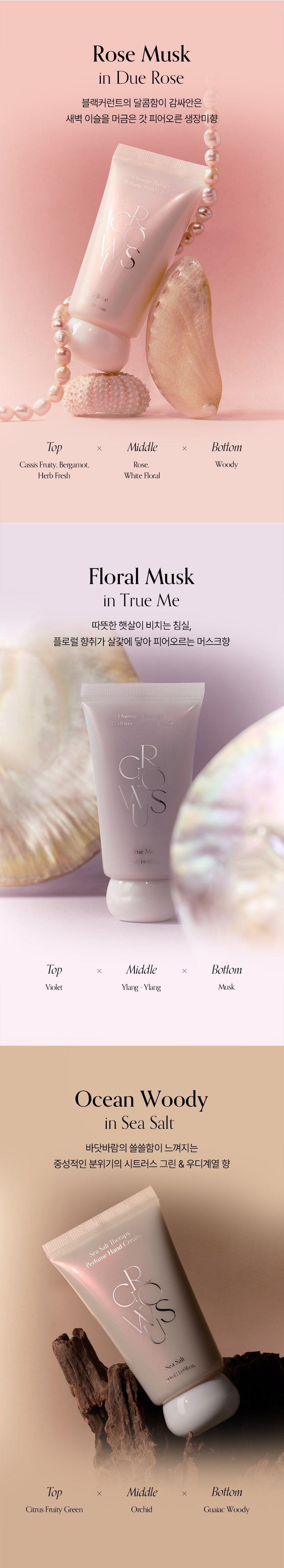 GROWUS Damage Therapy Perfume Hand Cream True Me - description 5